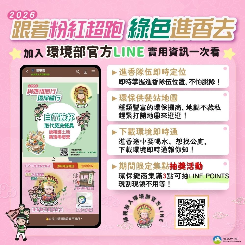 ▲▼環境部LINE OA「白沙屯媽祖進香專區」上線，提供四大核心服務，精準位置一次看。（圖／環境部提供）