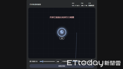 Gemini推出可調參數3D模擬功能　支援互動模擬打造全新學習體驗