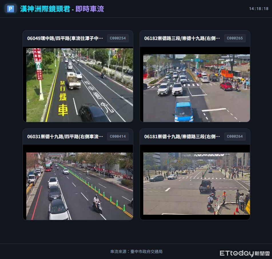 漢神洲際開幕塞爆!交通局「鏡頭君」上線 即時影像掌握路況
