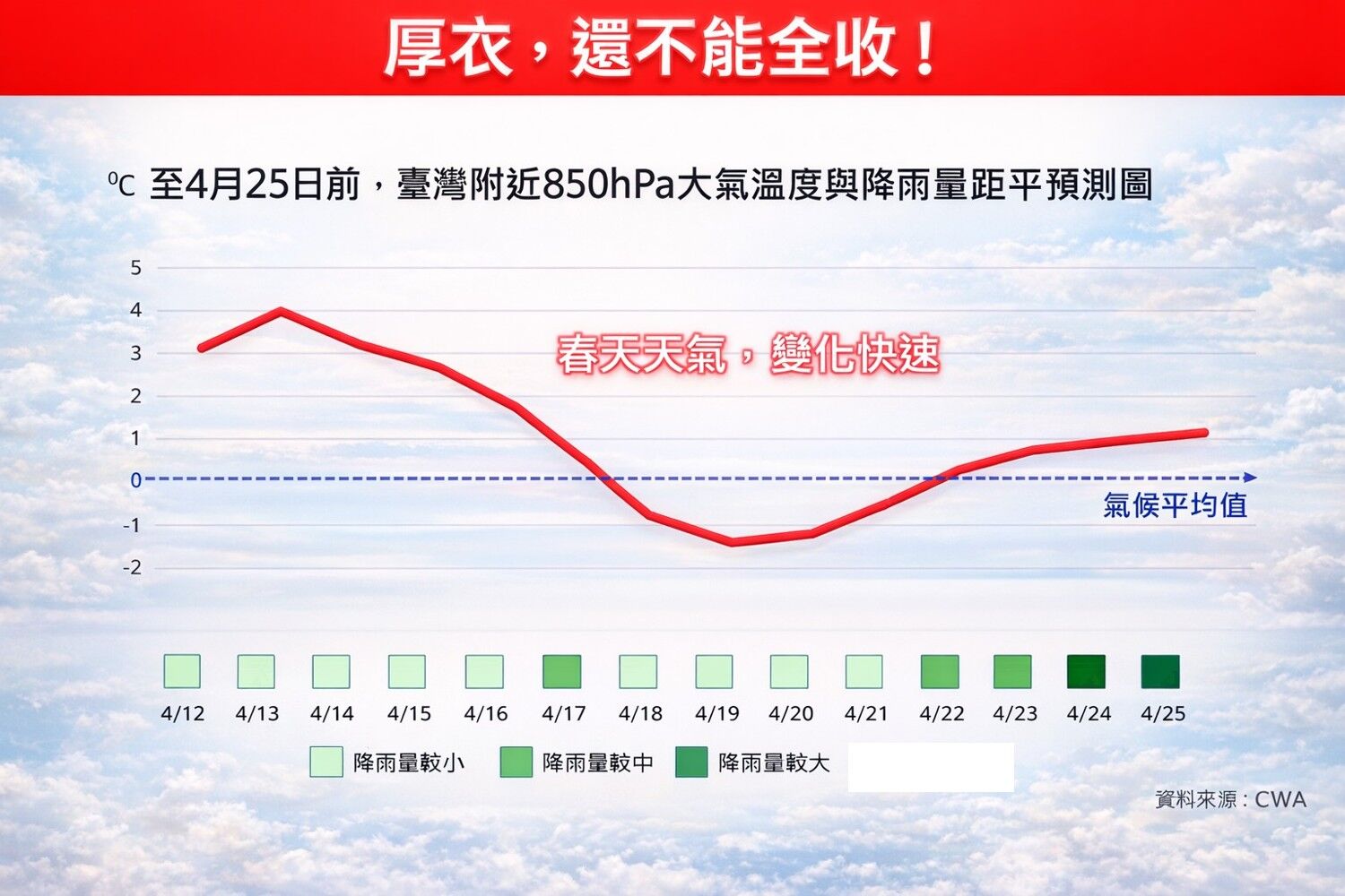 （圖／翻攝「林老師氣象站」臉書）
