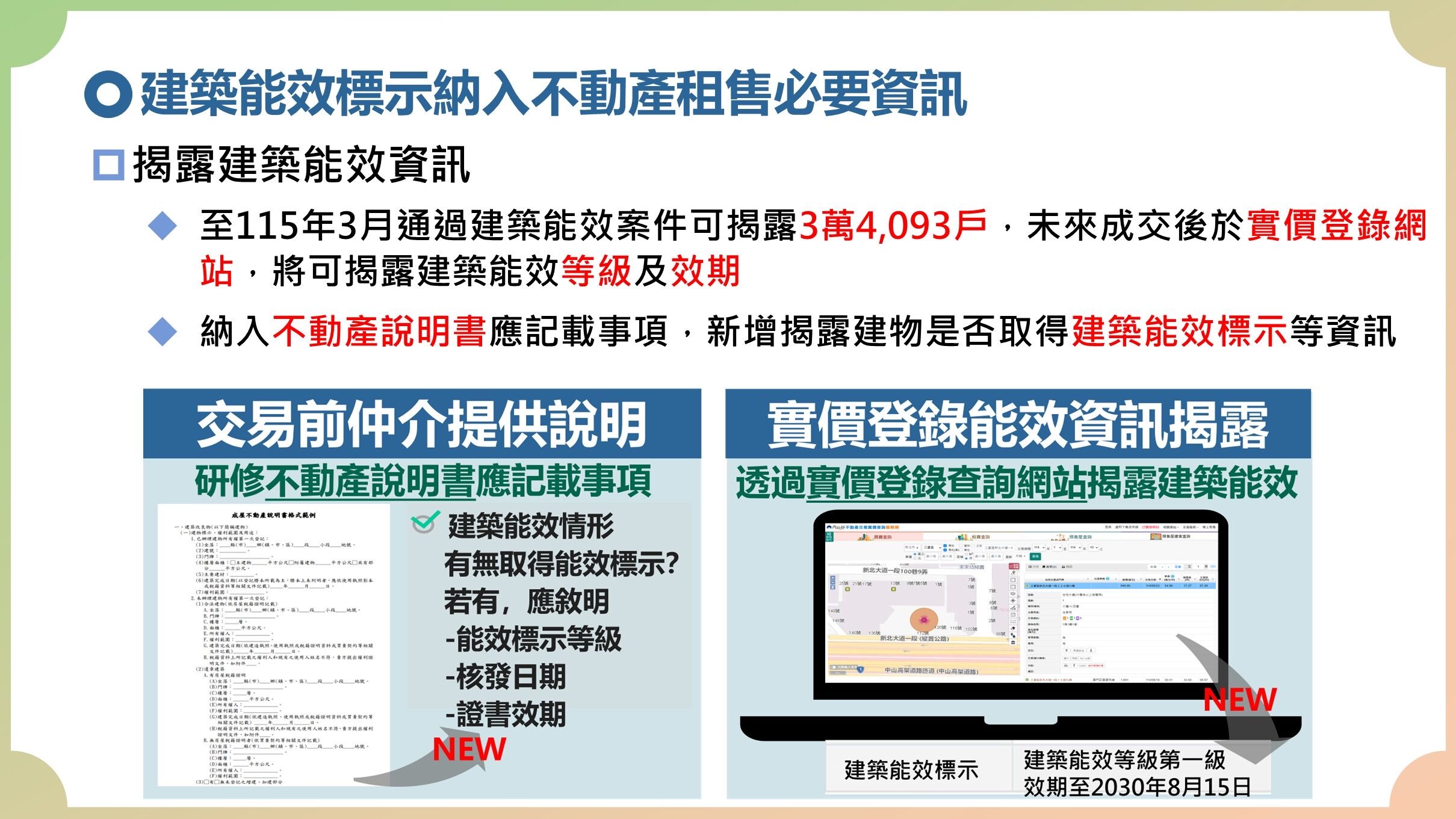 ▲▼內政部：8月起新建大樓屋頂要強制裝太陽能，成本只占建築費約0.3%。（圖／內政部）