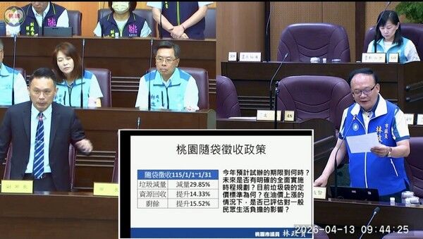 ▲桃園垃圾隨袋徵收政策成效受肯定