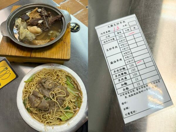 ▲▼桃園大廟美食。（圖／ReadyGo提供）