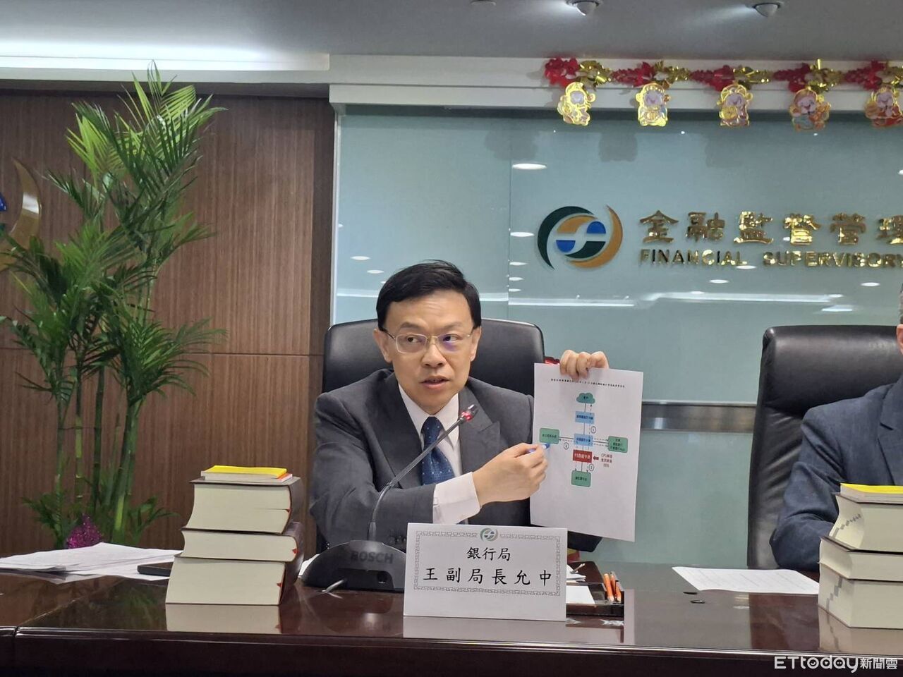 國泰世華銀出包原因找到了! 金管會一圖揭關鍵分流故障