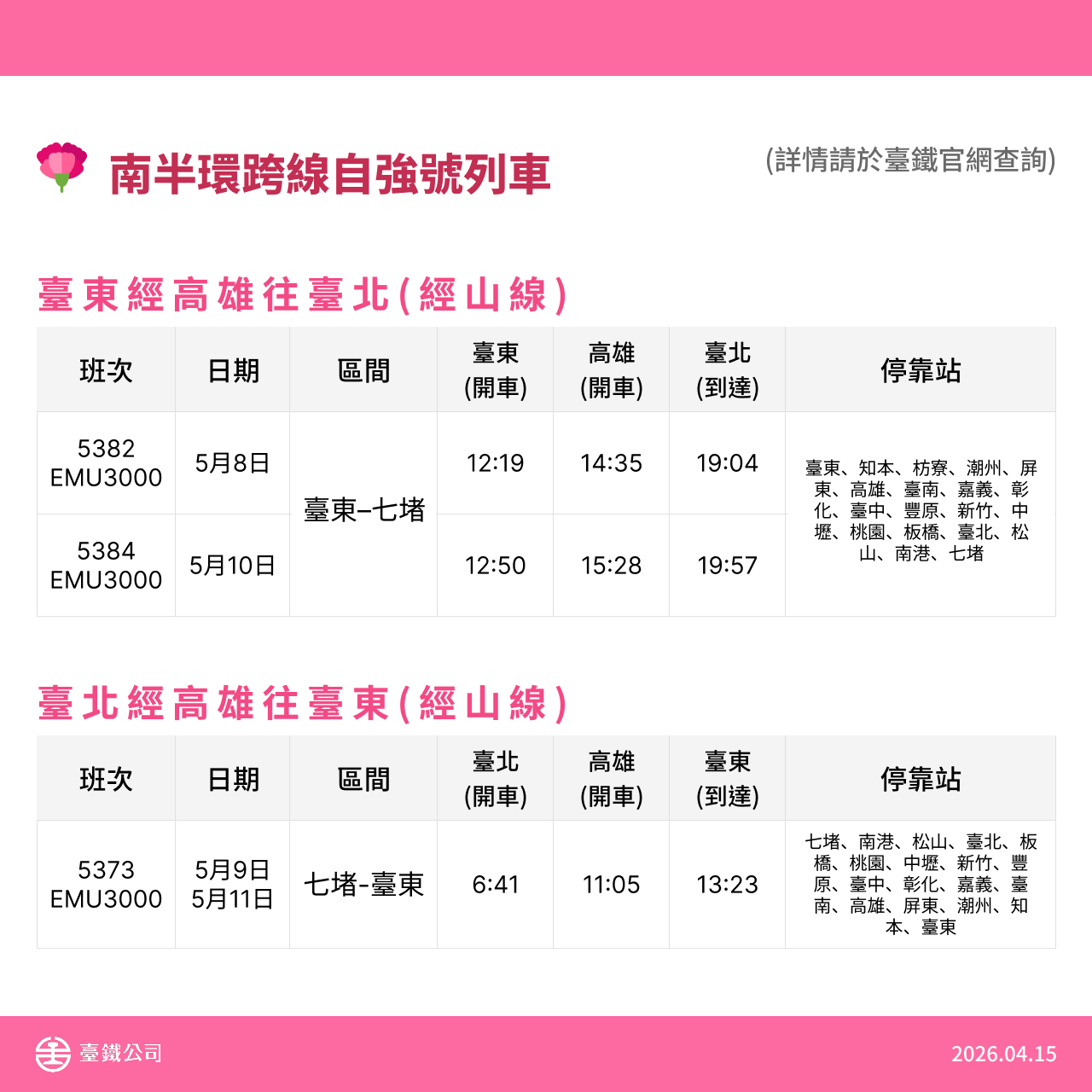▲▼台鐵加開班次。（圖／台鐵提供）