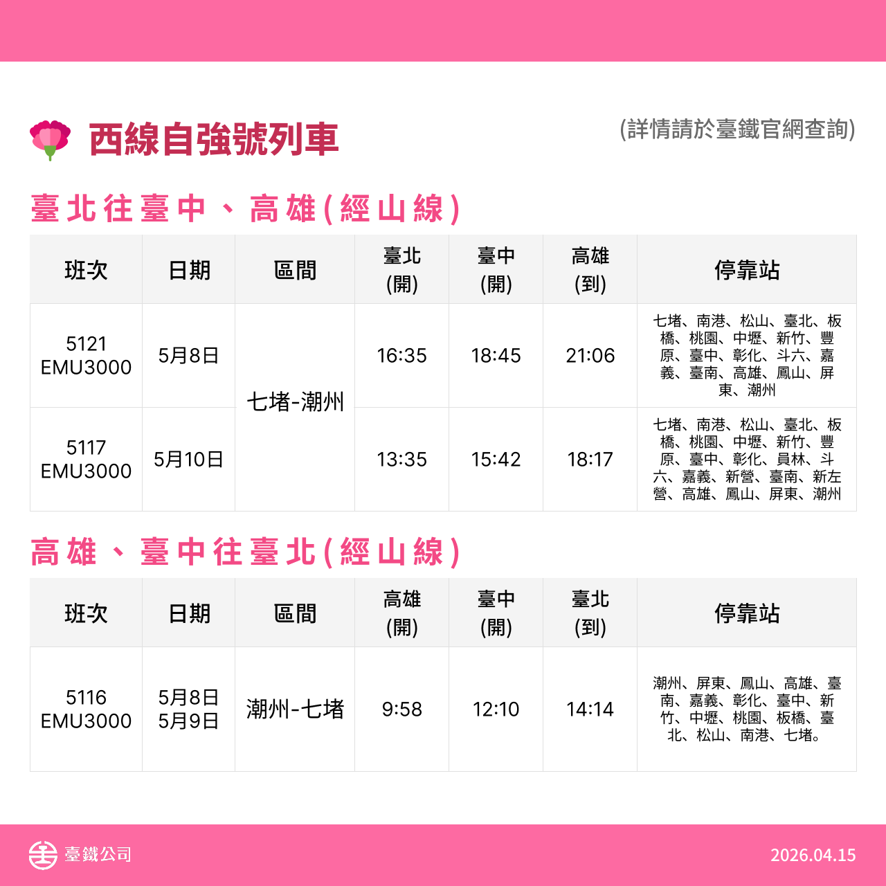 ▲▼台鐵加開班次。（圖／台鐵提供）