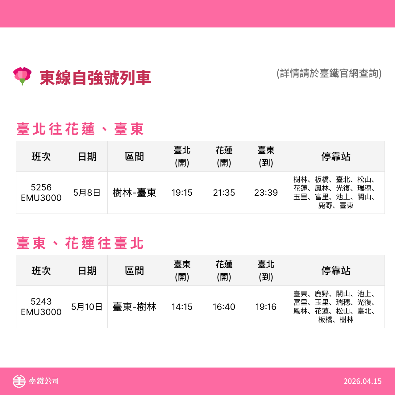 ▲▼台鐵加開班次。（圖／台鐵提供）