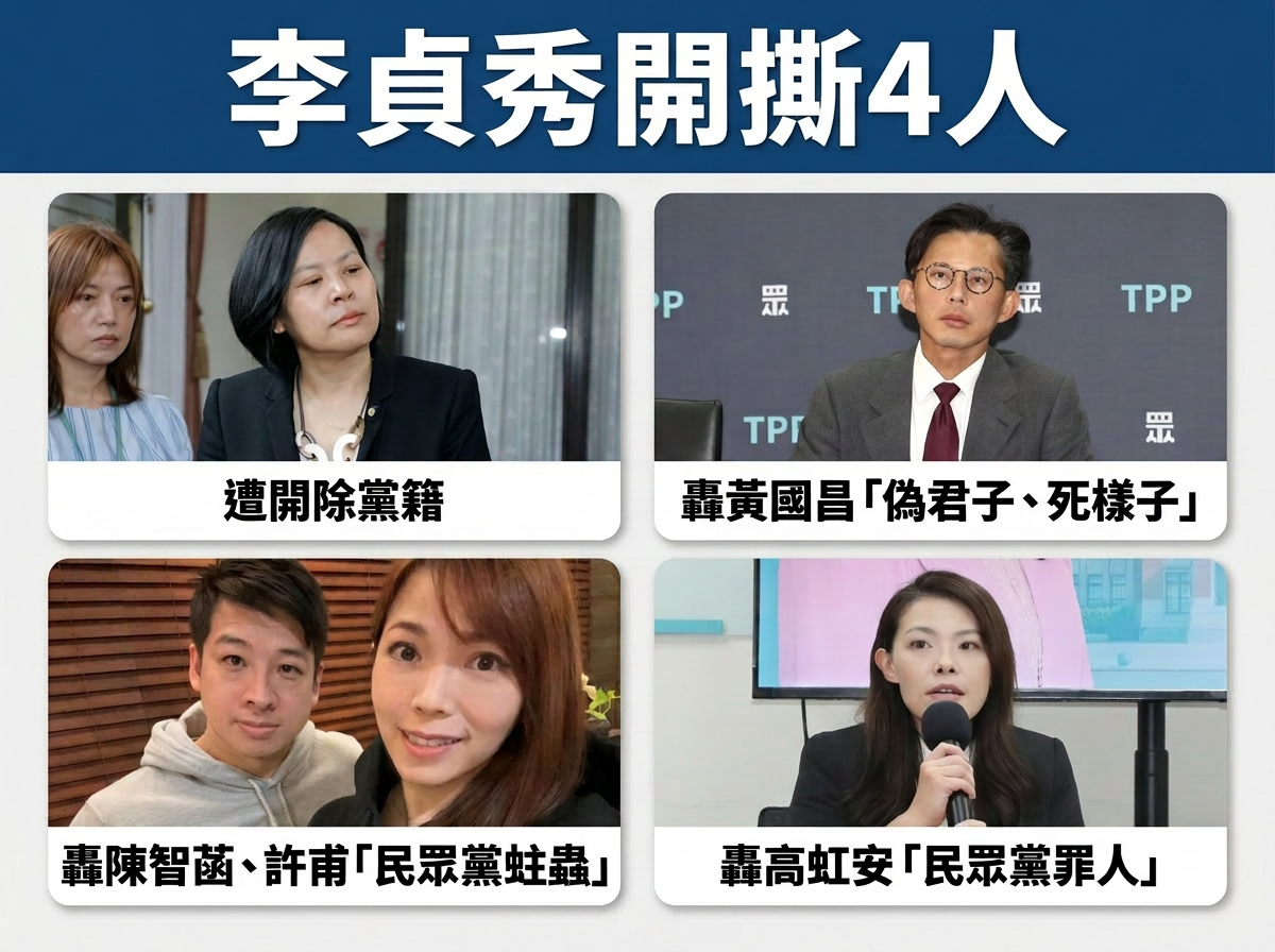 ▲▼             。（AI協作圖／記者黃翊婷製作，經編輯審核）