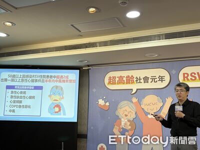 肺炎住院長者「1成因RSV感染」　醫示警病毒風險長期低估