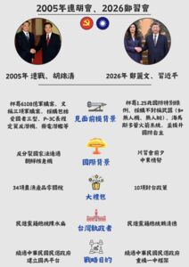 「連胡會」3年後藍營重返執政　一張圖對照「鄭習會」極相似背景