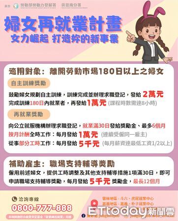 ▲勞動部放寬婦女再就業計畫資格，最高補助可達9萬元。（記者林東良翻攝，下同）