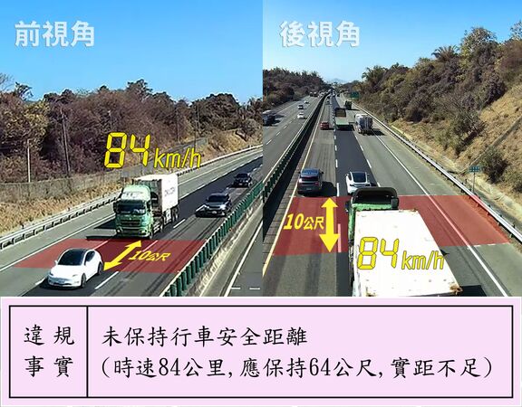 ▲▼     國道跟車太近至少罰3000！警曝「一黑一白」目測法        。（圖／翻攝自Facebook／國道公路警察局﻿）