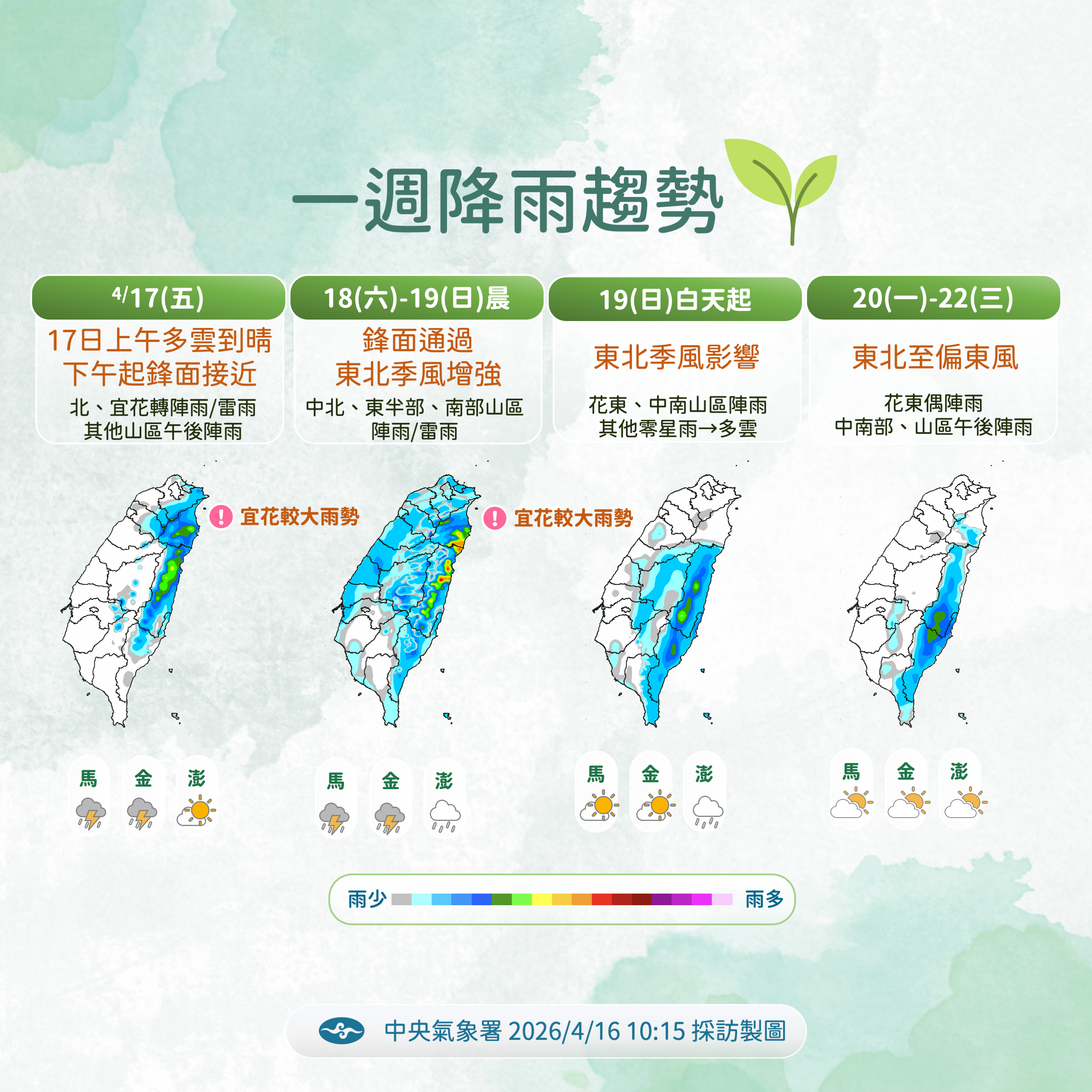 ▲▼天氣。（圖／氣象署提供）