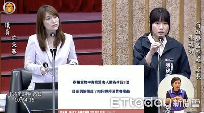 高雄毒春捲害173人！闆娘賠償進度曝　議員：曾有店家賣房來賠