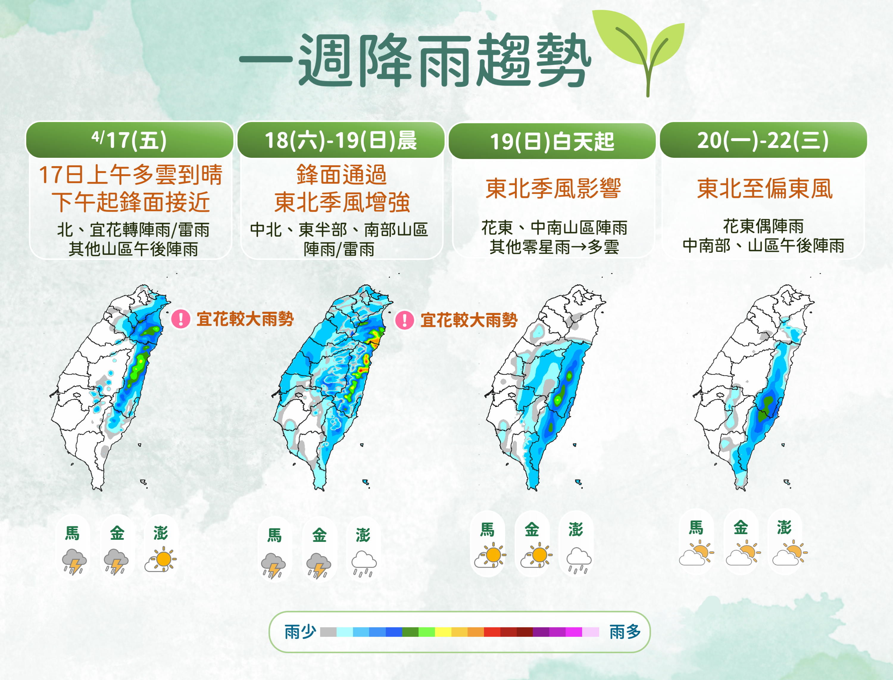 ▲▼天氣。（圖／氣象署提供）