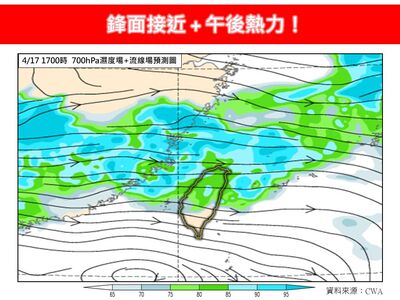 今春雨鋒面「午後熱力」加持！　北東轉雨一路下到晚上