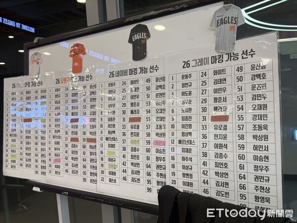 ▲王彥程19號球衣三種顏色賣光。（圖／記者楊舒帆攝）