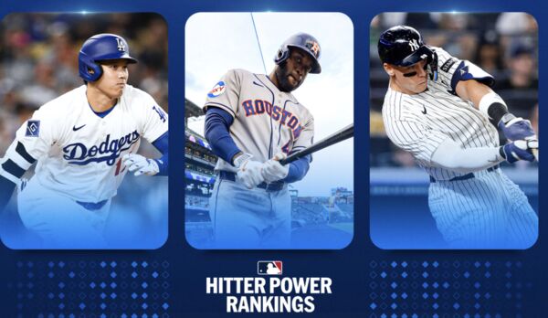 ▲MLB 官網公布最新一期「打者實力排行榜」（Hitter Power Rankings），大谷翔平持續穩居榜首。（圖／截自X）