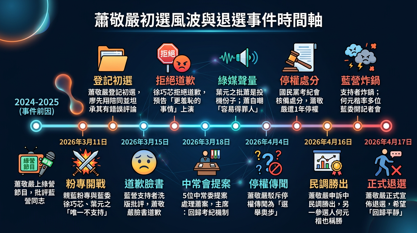 ▲▼。（AI協作圖／記者郭運興製作，經編輯審核）
