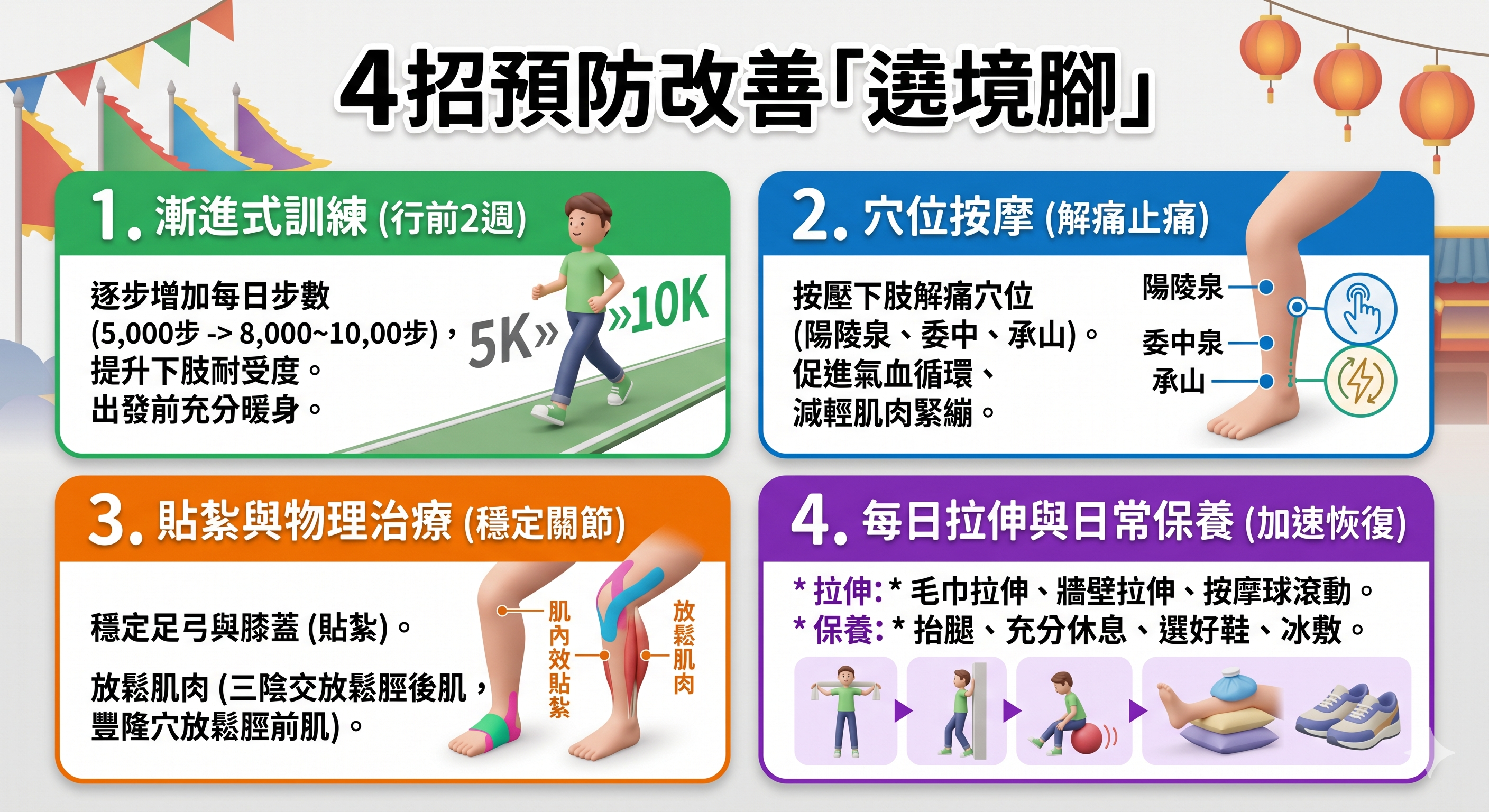 ▲4招預防改善「遶境腳」。（AI協作圖／記者胡至欣製作，經編輯審核）