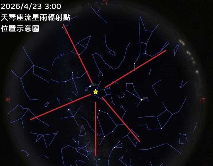 ▲▼天琴座流星雨周四清晨極大期，看見火流星機率高。（圖／台北天文館提供）