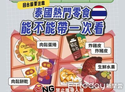 亂帶伴手禮噴百萬！防檢署LINE一鍵查詢　肉鬆蛋捲是違規常客