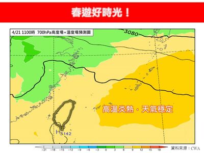 把握好天氣！　春雨鋒面周四到