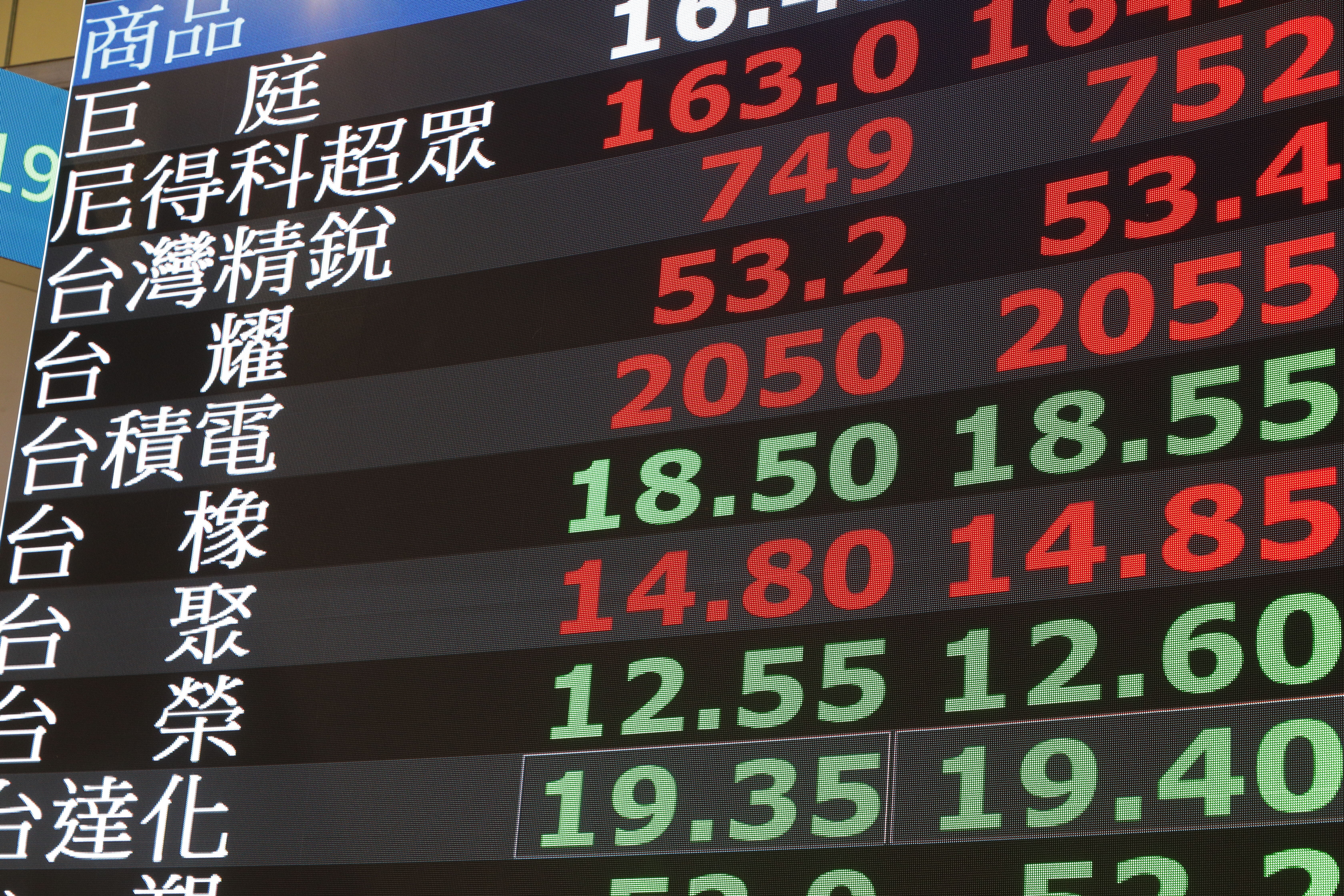 ▲▼美股4大指數全面收漲，台股在美伊還有機會發動新一輪談判及亞股走揚下，隨之大漲至37216.37點再創波段新高。（圖／記者湯興漢攝）