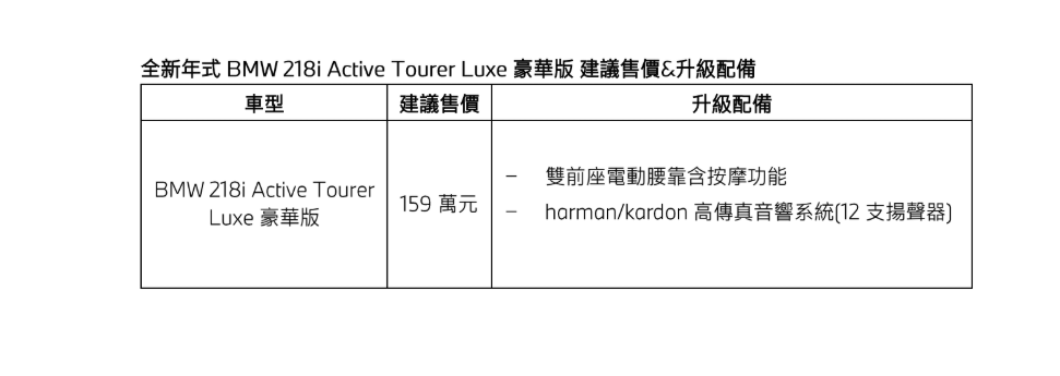 ▲BMW 2系列MPV新年式開賣！配備有感升級、小漲價。（圖／翻攝自BMW）