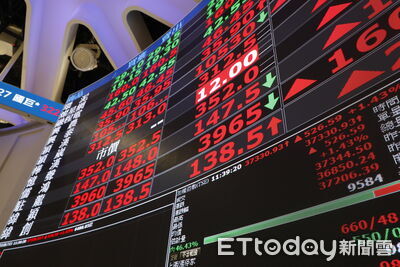 39K快來了！權王、股王雙飆天價　台股盤中瘋漲1043點刷史上第8