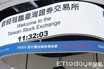 3.4萬股民揪心！老牌紡織廠中福財報未重新公告　明起暫停交易