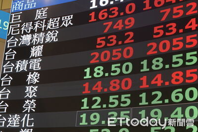 台股周線瘋漲逾2千點　叩關4萬看美股超級財報周臉色