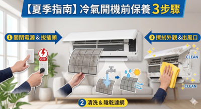 冷氣一開「狂飄酸臭霉味」崩潰！專家曝開機前少做1事：傷身傷荷包