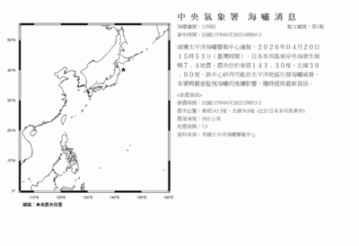 快訊／日本外海7.4強震　氣象署發布海嘯消息