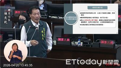 亞太棒球園區營運掀論戰 議員籲球團落實企業責任顧民生