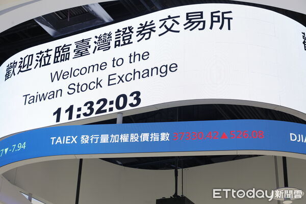 3.4萬股民揪心!老牌紡織廠中福財報未重新公告 明起暫停交易 | ETtoday財經雲 | ETtoday新聞雲