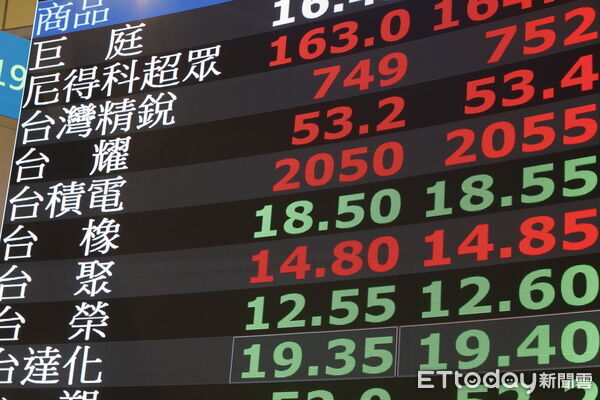 ▲台股示意照。（圖／記者湯興漢攝）