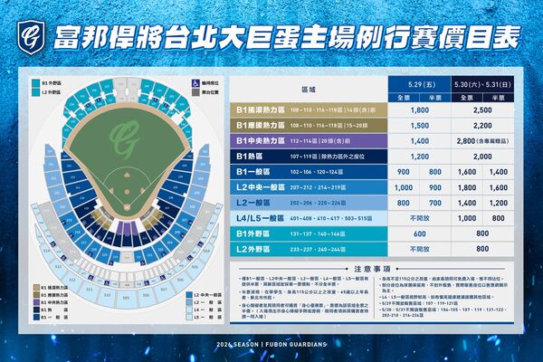 ▲富邦悍將上半季大巨蛋售票、0529賽後表演玖壹壹、富邦悍將上半季大巨蛋售票時程。（圖／富邦悍將提供）