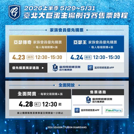 ▲富邦悍將上半季大巨蛋售票、0529賽後表演玖壹壹、富邦悍將上半季大巨蛋售票時程。（圖／富邦悍將提供）
