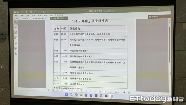 ▲▼辣椒水。（圖／記者許權毅攝、警方提供）