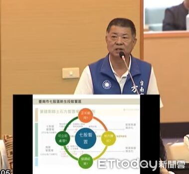 ▲台南市議會進行土石方處理專案報告，藍營關注土方去化問題。（記者林東良翻攝，下同）