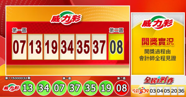 ▲▼威力彩。（圖／翻攝自全民i彩券）