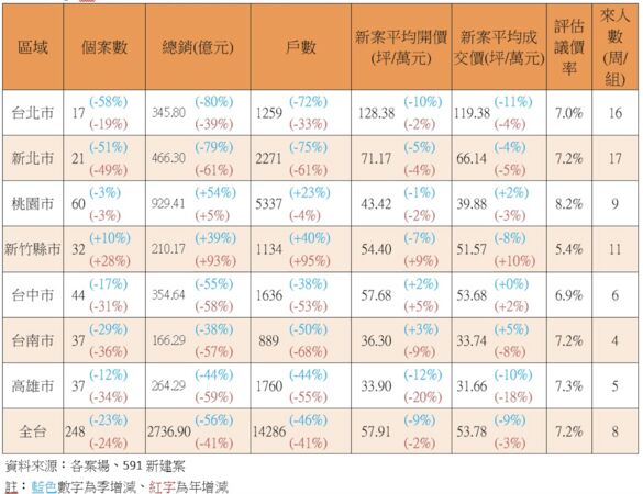 ▲▼             。（圖／記者項瀚攝）