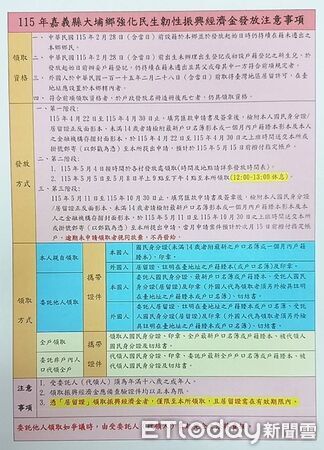 ▲▼   嘉義大埔鄉民福利來了！「6000元振興金」5月4日起盛大開領   。（圖／記者翁伊森翻攝）