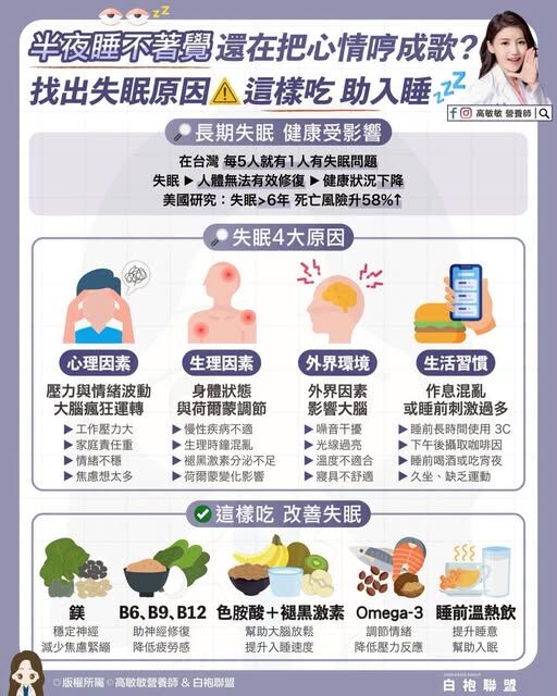 ▲▼營養師教改善失眠。（圖／翻攝自fb/高敏敏營養師）