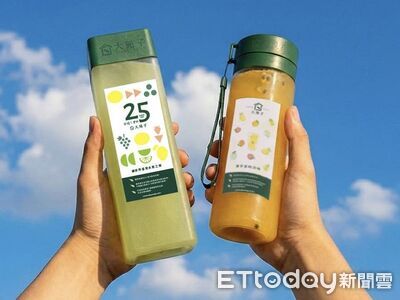 CoCo果粒茶買一送一　發發「世界地球日」純茶免費送