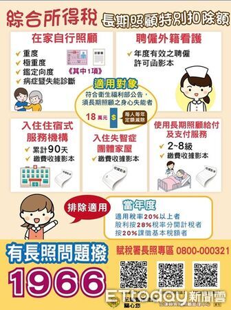 ▲▼114年度綜合所得稅，「長期照顧特別扣除額」，每人每年定額扣除額由12萬元提高至18萬元。（圖／花蓮縣衛生局提供，下同）