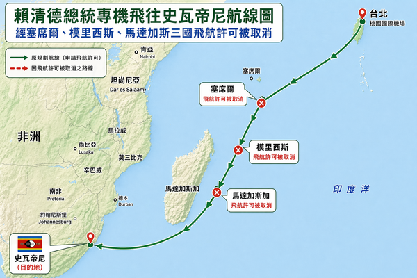 ▲▼中國施壓三島國，逼迫取消賴清德專機飛航許可。（圖／）（AI協作圖／記者郭運興製作，經編輯審核）