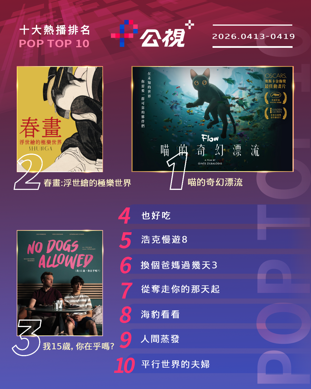 ▲▼公視+收視週榜（4/13-4/19）。（圖／公視+提供）