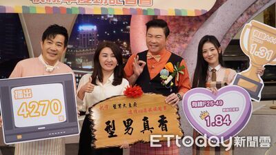 曾國城《型男》賺二十年　爆出擁四房產破三億元